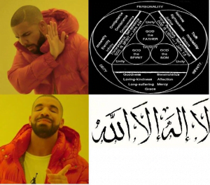 Trinity vs Tawhid